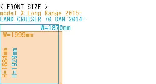 #model X Long Range 2015- + LAND CRUISER 70 BAN 2014-